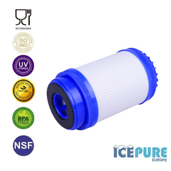 Icepure 5 inch GAC Waterfilter Koolstof ICP-GAC5