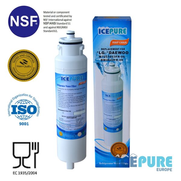 Icepure RWF1300A Waterfilter