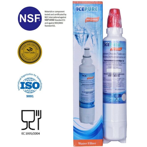 Icepure Waterfilter geschikt voor Eden SBR 20C Filter Systems EFS 20HC
