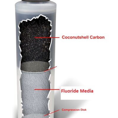 Icepure Fluoride en Koolstof Waterfilter ICP-FC40