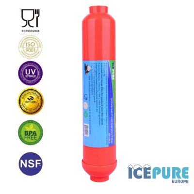 Inline Post Carbon Waterfilter Zilver Koolstof van Icepure ICP-T33-S